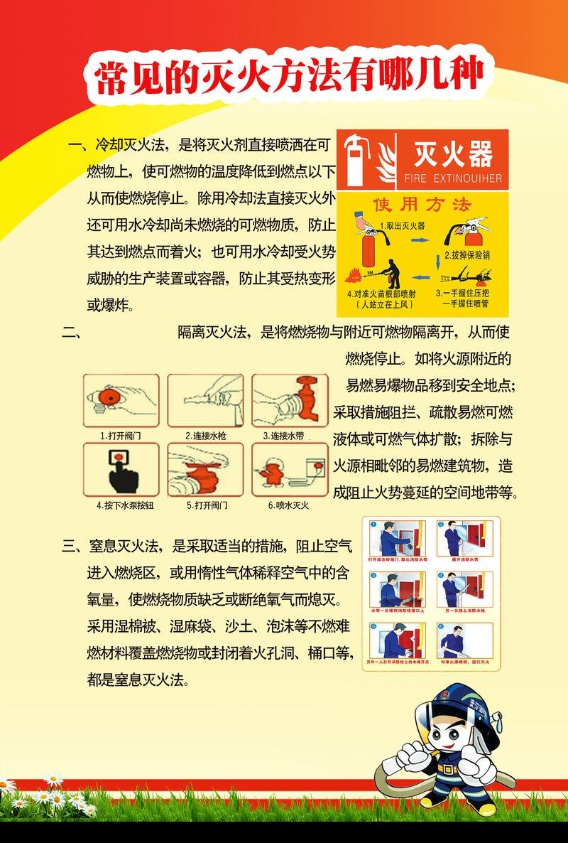 消防安全知識宣傳_部門公告_公費醫療管理辦公室